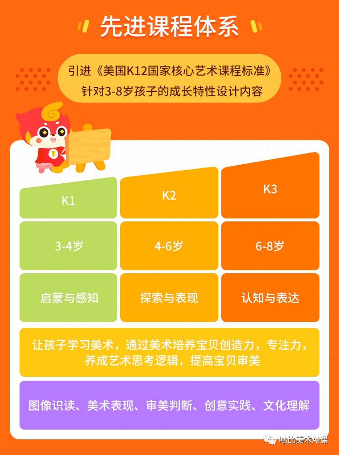 德国资讯| 培养3-8岁孩子这样学画画,长大后他一定会感激你!0元抢报AI美术课,仅剩最后30个名额!-微信头条网 德国资讯| 培养3-8岁孩子这样学画画,长大后他一定会感激你!0元抢报AI美术课,仅剩最后30个名额!