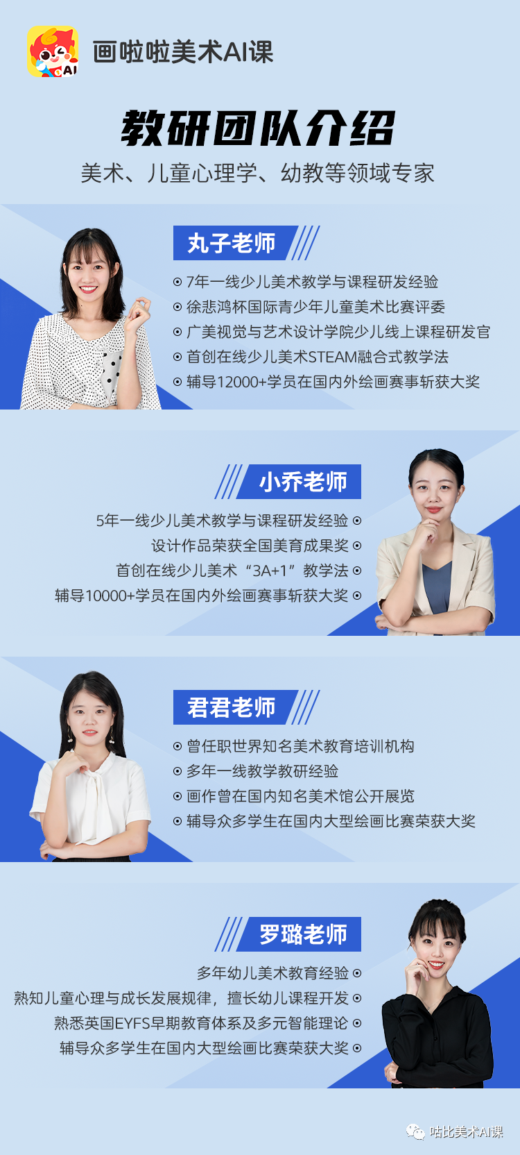 德国资讯| 培养3-8岁孩子这样学画画,长大后他一定会感激你!0元抢报AI美术课,仅剩最后30个名额!-微信头条网 德国资讯| 培养3-8岁孩子这样学画画,长大后他一定会感激你!0元抢报AI美术课,仅剩最后30个名额!