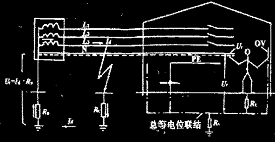 【干貨】四極開關應用問題探討的圖2