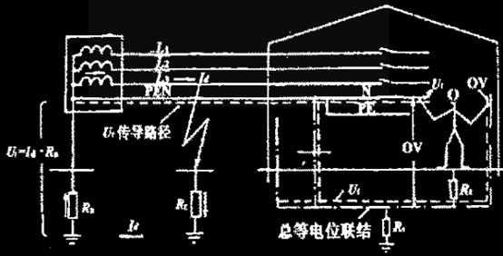 【干貨】四極開關應用問題探討的圖1