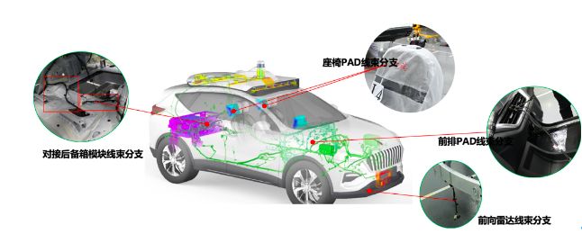 自動駕駛計程車，真的來了 科技 第3張