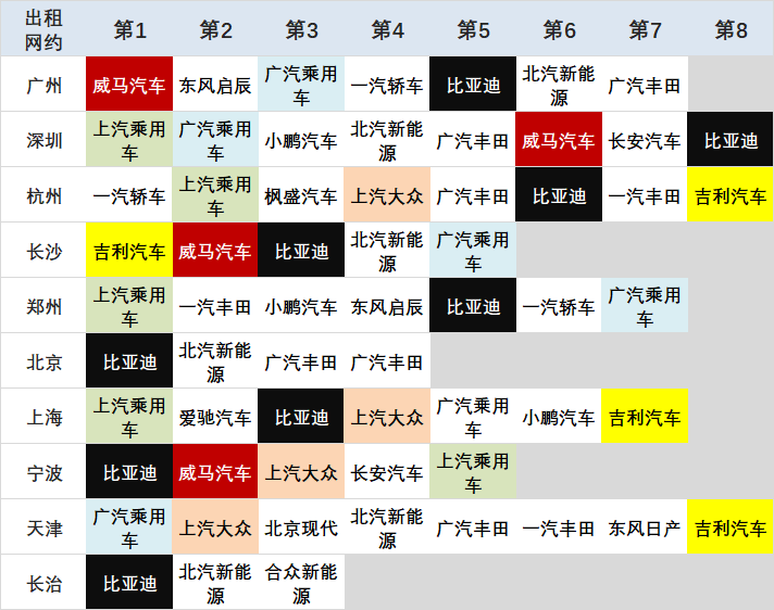 外地牌照在上海市区限行时间段_外地牌照上海限行时间2023_外地牌照上海限行时间和范围