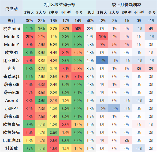 外地牌照上海限行时间2023_外地牌照上海限行时间和范围_外地牌照在上海市区限行时间段