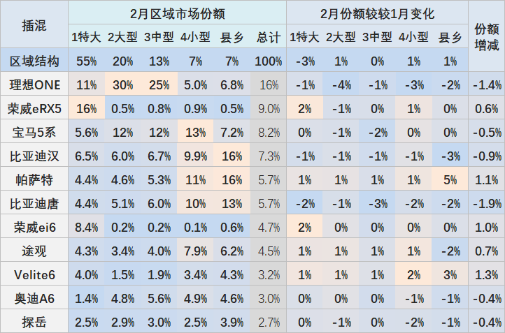 外地牌照上海限行时间和范围_外地牌照在上海市区限行时间段_外地牌照上海限行时间2023