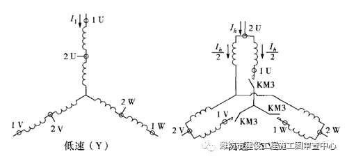 蛣2 ydt-4/2型电机(y/yy)定子绕组接线图