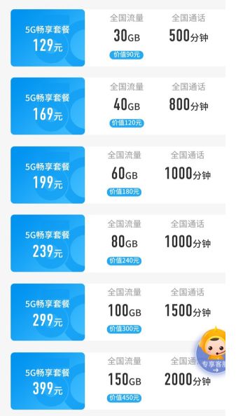 剛剛公布！5G套餐正式上線！ 科技 第7張