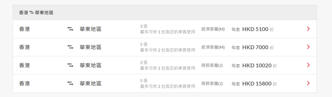 “车票1000多对标希尔顿酒店”，沪港金融牛马的专线动车咋被抢成网红打卡项目？（组图） - 10