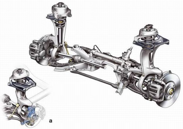 机械设计中的结构要素、基本要求和准则有什么的图1