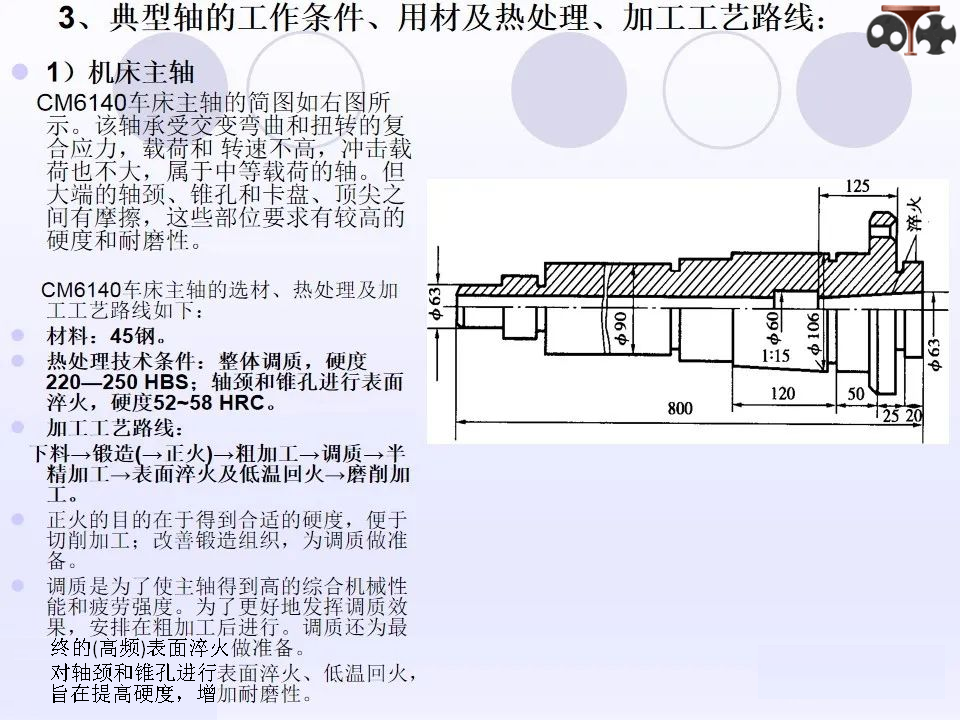 工程材料选择方法及应用(图45)