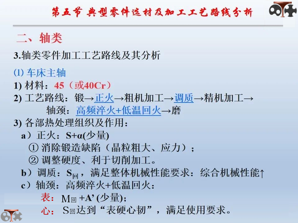 工程材料选择方法及应用(图37)