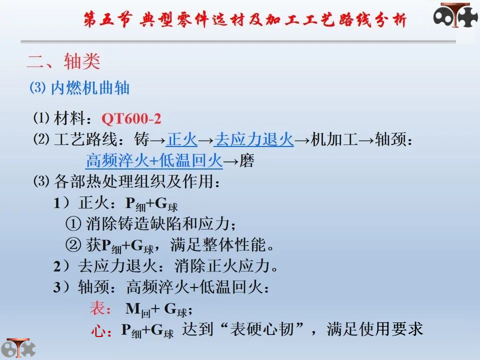 工程材料選擇方法及應用(圖40)