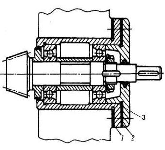 轴的设计与安装知识大全，机械佬必须知道！的图14