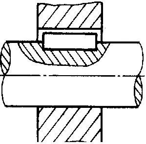 轴的设计与安装知识大全，机械佬必须知道！的图6