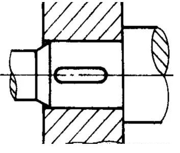轴的设计与安装知识大全，机械佬必须知道！的图8