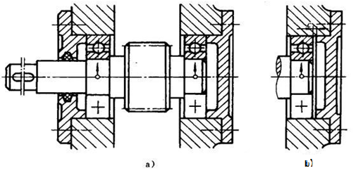 轴的设计与安装知识大全，机械佬必须知道！的图10