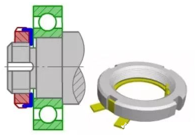 轴的设计与安装知识大全，机械佬必须知道！的图4