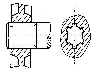 轴的设计与安装知识大全，机械佬必须知道！的图7