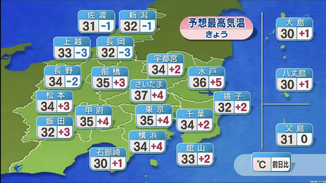 N2 08 09 Nhkの7時ニュース 日语听译学习 微信公众号文章阅读 Wemp