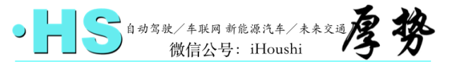 基于区块链技术的车联网车辆身份认证可行性研究丨厚实汽车