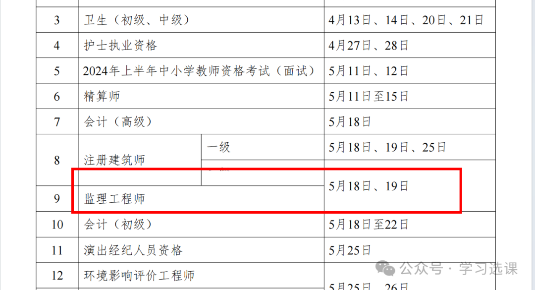 监理工程师报名日期_2024年监理工程师报名时间_监理工程师报名截止日期