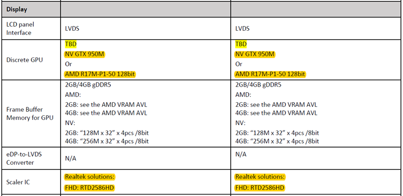Ansys Icepak电子器件关键热仿真流程及案例的图10