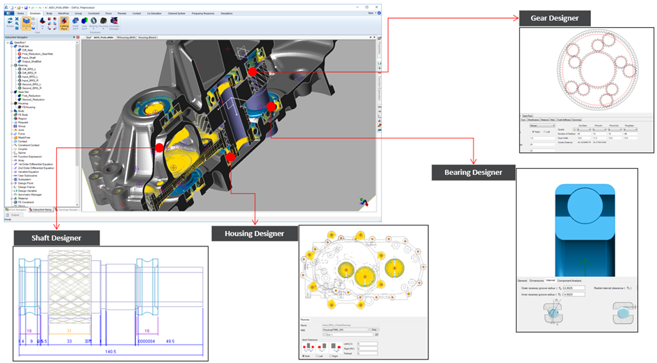 案例 | Ansys Motion 新能源车电机动力NVH 仿真方案的图14