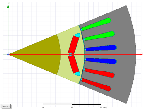 案例 | Ansys Motion 新能源车电机动力NVH 仿真方案的图4