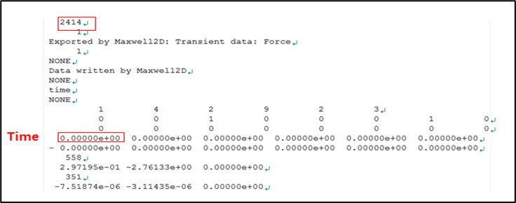 案例 | Ansys Motion 新能源车电机动力NVH 仿真方案的图10