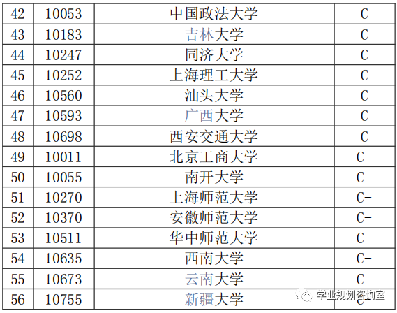 暨南大学教授谈新闻学就业