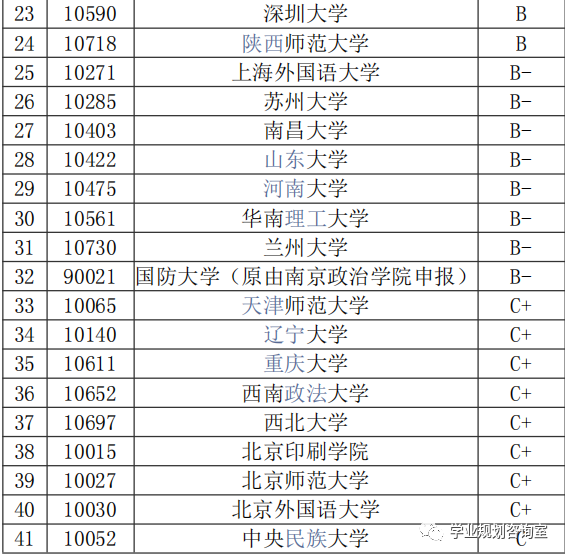 暨南大学教授谈新闻学就业