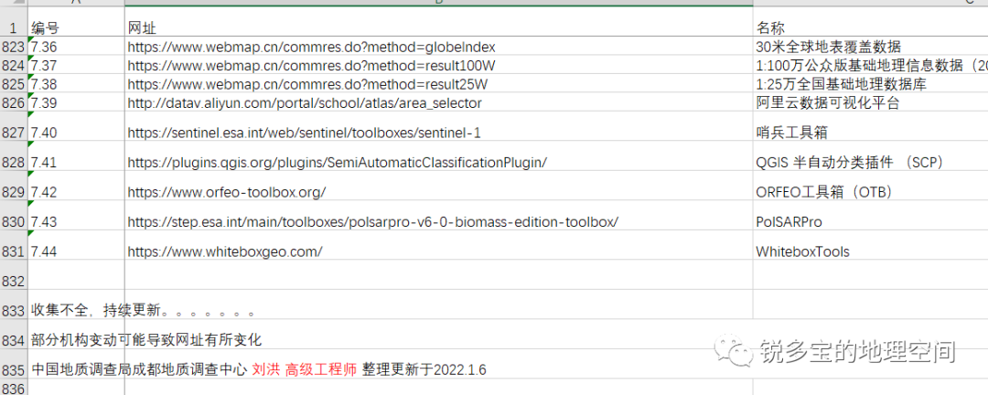 做了一件有趣的事的图1
