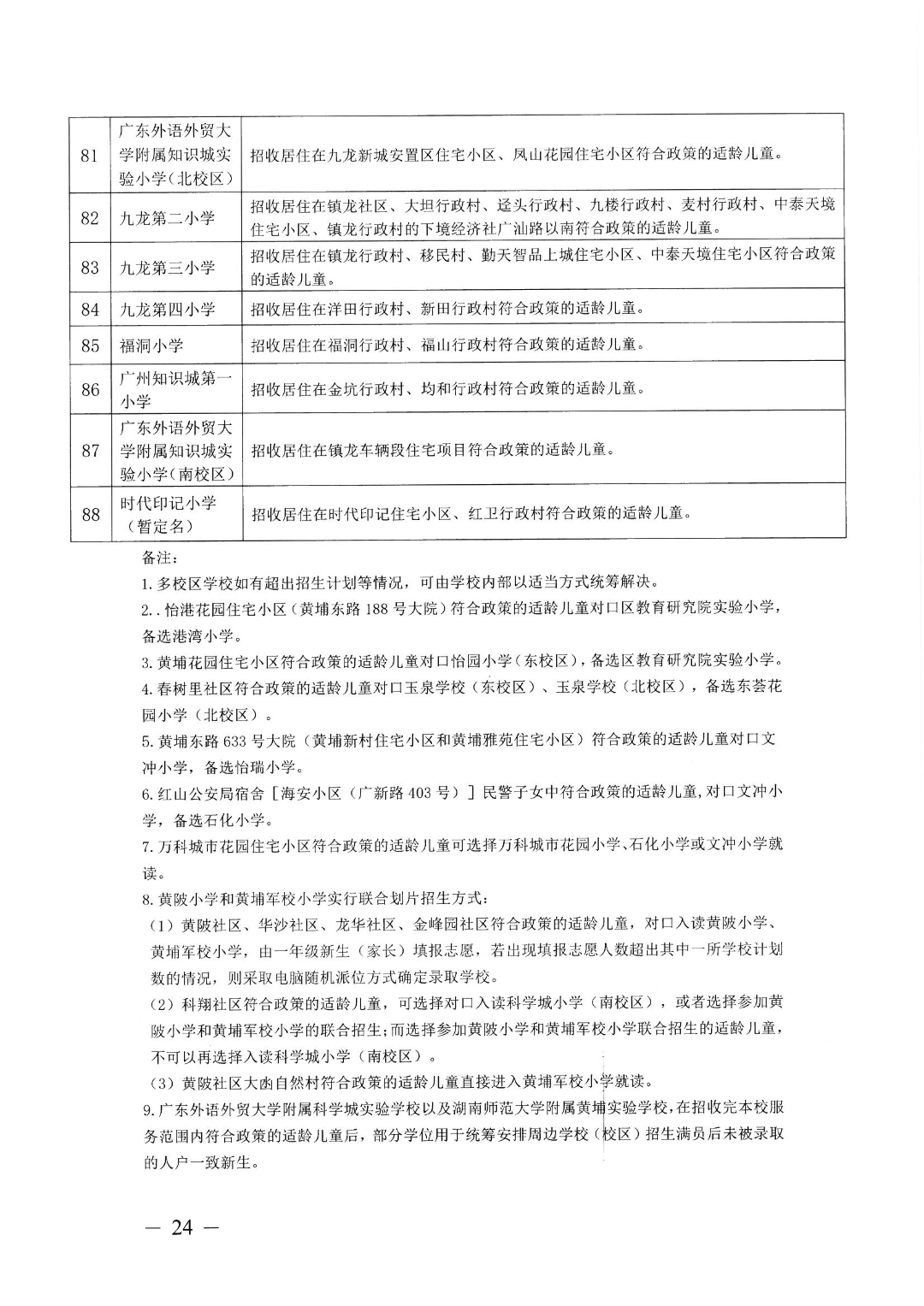 恭喜保利天汇、云湖花城、保利罗兰…业主如愿所偿！