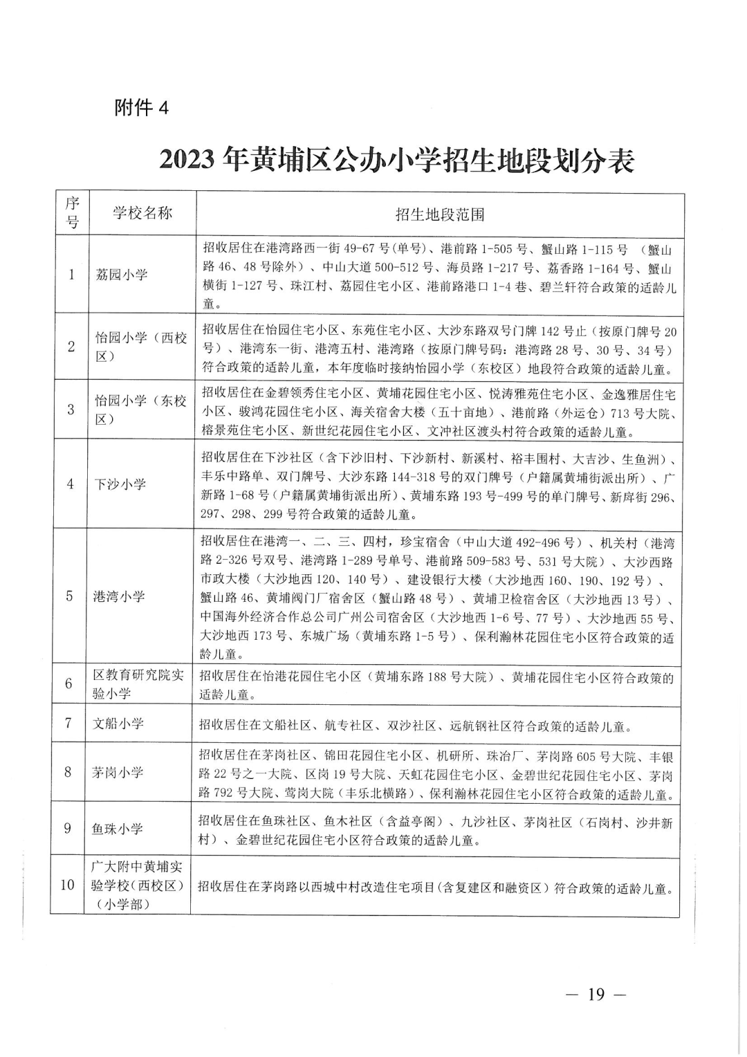 恭喜保利天汇、云湖花城、保利罗兰…业主如愿所偿！