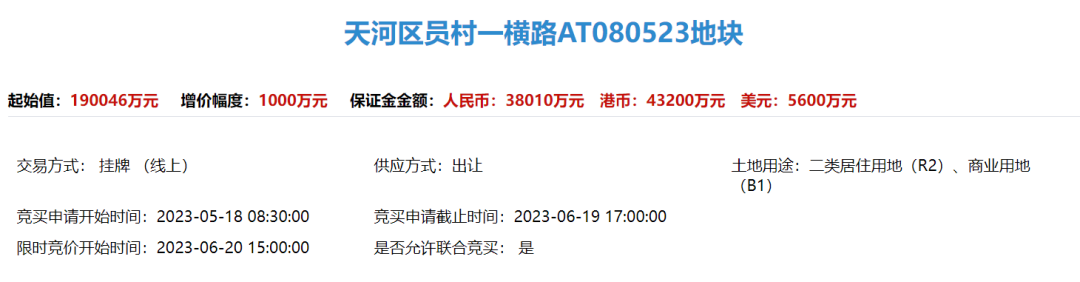 天河员村地块配套怎么样，值得等吗？