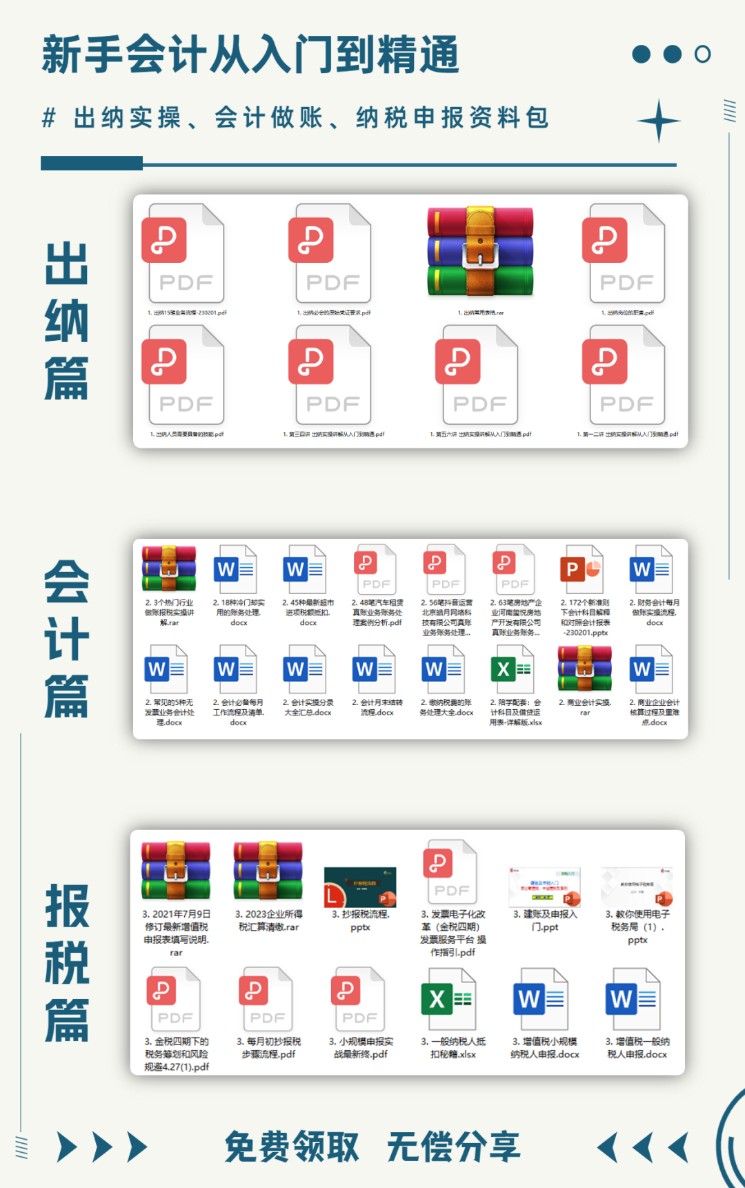 财务三个报表怎样填写