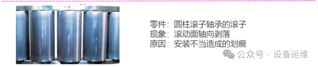 结合图片“直观看看”轴承损坏的各种情况以及措施