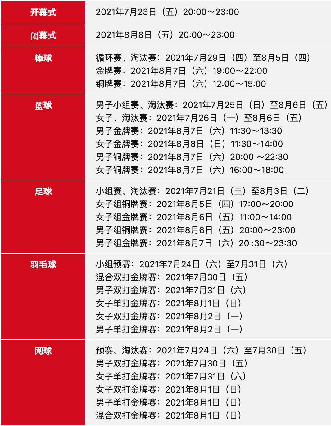 ä¸œäº¬å¥¥è¿å€'æ•°ä¸€ä¸ªæœˆ 2021å¹´æœ€æ–°èµ›ç¨‹æ—¶é—´è¡¨æ€»æ•´ç† æŠ–éŸ³æ­Œæ›²