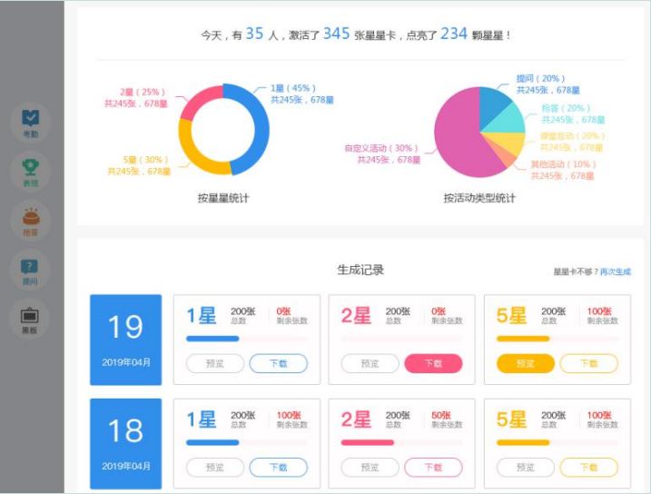 课堂派星星卡：普通的课堂千篇一律互动有趣的课堂万里挑一