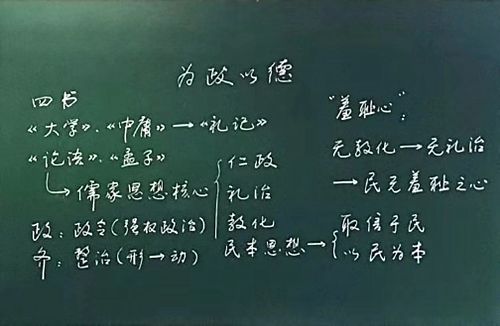 教案模板体育教案免费_与晨字造字法相同的字_造字法的教案模板