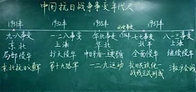 与晨字造字法相同的字_造字法的教案模板_教案模板体育教案免费