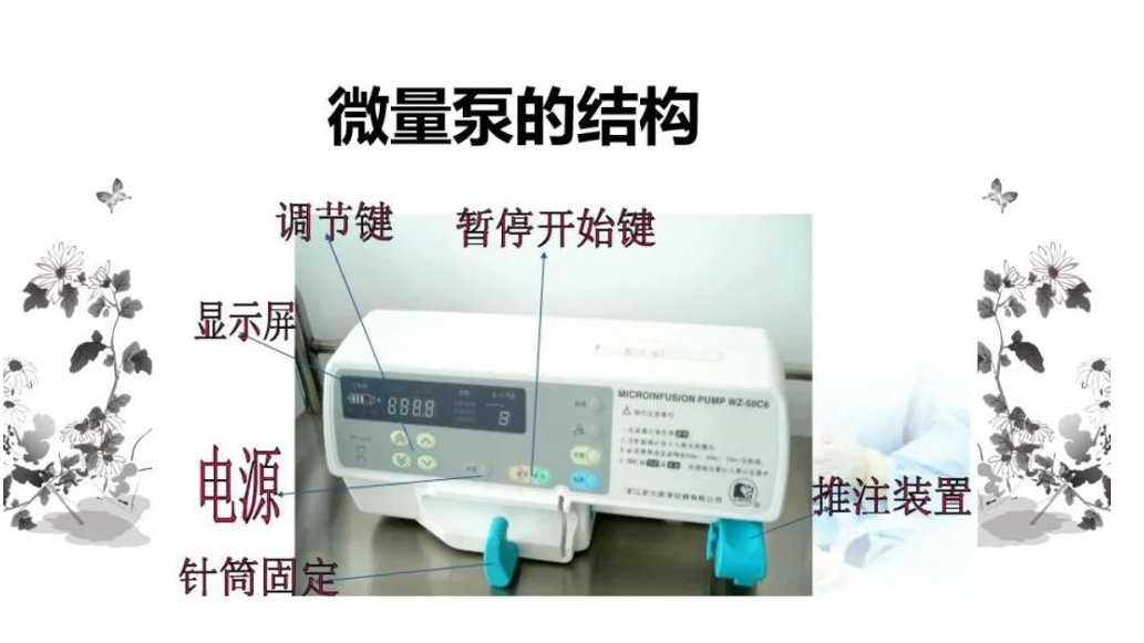 为什么要用推注泵巧妙学习微量泵_https://www.jmylbn.com_新闻资讯_第3张