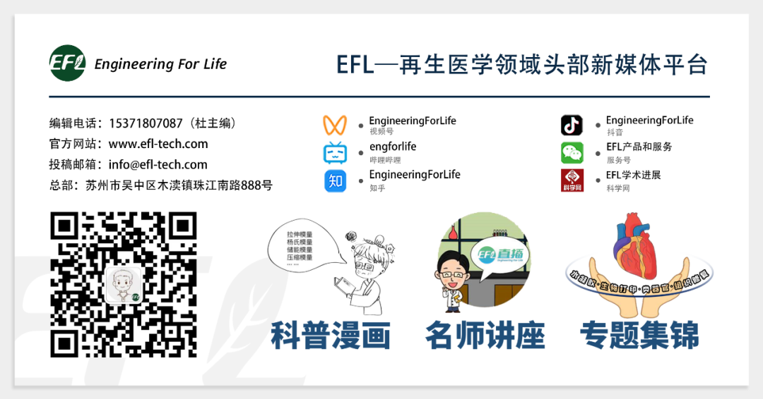 水凝胶怎么保存《Nat. Comm.》：微凝胶，延长全血近无损保存达7天!_https://www.jmylbn.com_新闻资讯_第8张