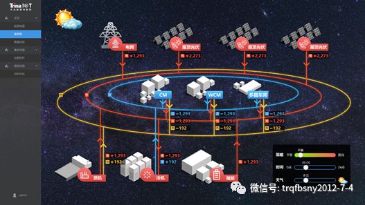 （经典水蓄冷案例分享）常州天合工厂智能微网项目