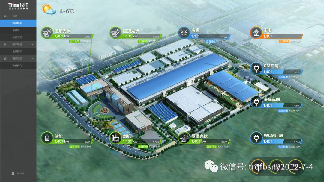 （经典水蓄冷案例分享）常州天合工厂智能微网项目