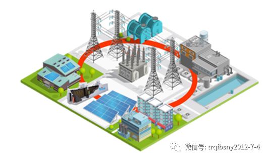 （经典水蓄冷案例分享）常州天合工厂智能微网项目
