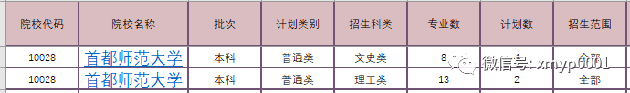 东华大学港澳台联考分数线_重庆美术联考线分数_408 计算机联考专业课分数所占比例