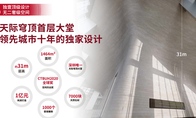 卓越前海壹号有没有整层出售_卓越前海壹号整层多少平米_整层租金多少钱 (图10)