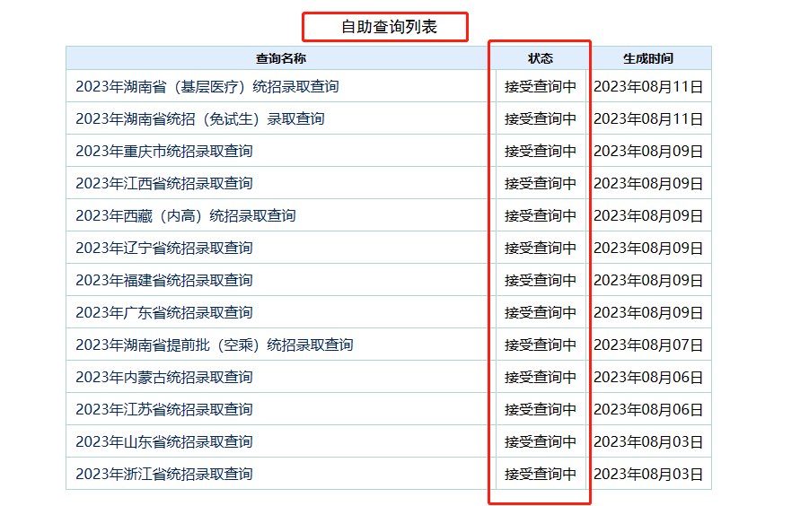 专科录取查询_成人高考专科录取查询_专科录取查询网