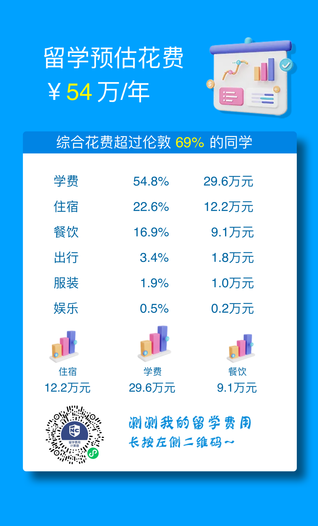 新西兰出国钱去哪里拿_出国去新西兰多少钱_出国新西兰打工挣钱么