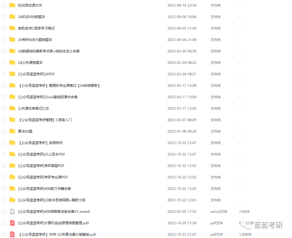 数据结构200个概念合集整理